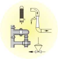 fluid power