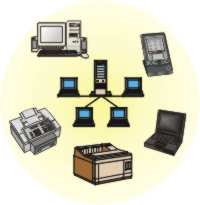 computers computers